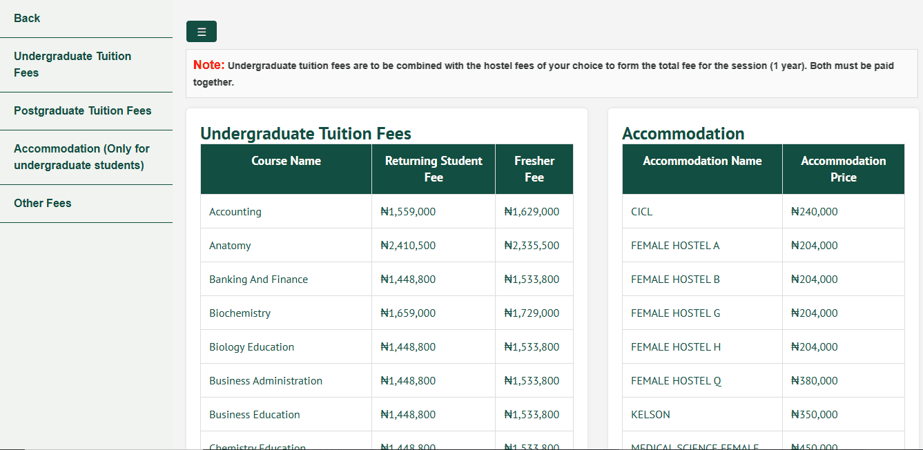 Veritas University School Fees